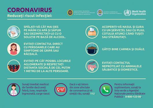 Atenție! Pentru a preveni răspândirea infecției prin Coronavirus de tip nou, persoanele care revin din zonele cu izbucniri în focare de COVID-19, trebuie să respecte următoarele reguli!