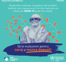 Ziua Mondială a Sănătăţii – 7 aprilie 2020 – ”Susține asistenții medicali și moașele”