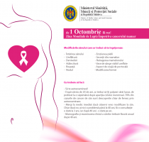 Octombrie – luna în roz dedicată conștientizării si prevenției cancerului de sân