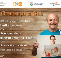 Vocea a 10 mii de persoane a fost auzită! Moldova a încheiat colectarea datelor pentru cel mai complex studiu demografic – Generații și Gen