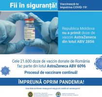 Cele 21.600 doze de vaccin AstraZeneca recepționate ca donație din România, fac parte din lotul AstraZeneca ABV 6096