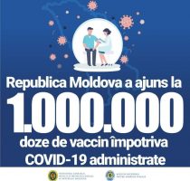 1.000.000 de doze de vaccin împotriva COVID-19 au fost administrate în Republica Moldova