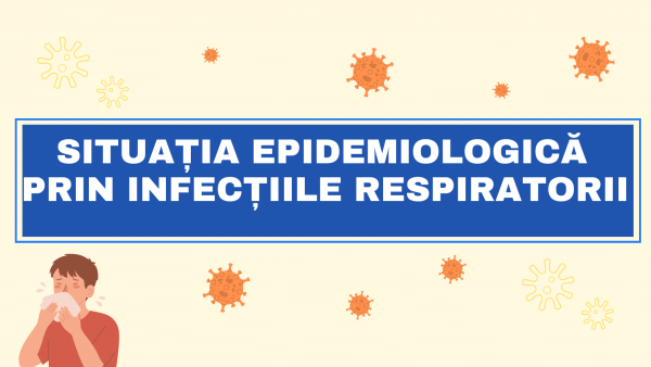 Ministerul Sănătății informează despre situația epidemiologică prin infecțiile respiratorii