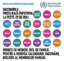 În perioada 27 aprilie – 3 mai marcăm Săptămâna europeană a imunizării